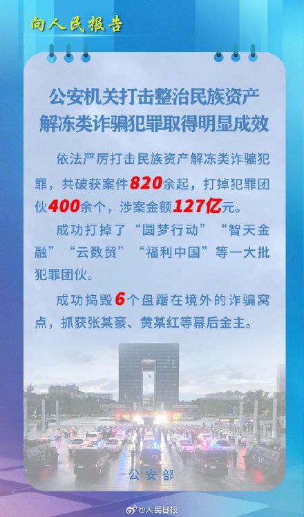 严打民族资产解冻类诈骗，公安机关捣毁6个境外诈骗窝点