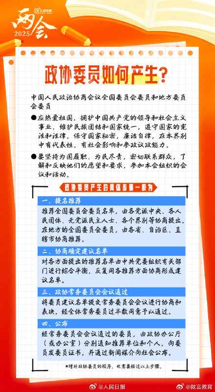 全国两会是什么会?这份知识帖带你快速了解! 全国两会是什么会?这份知识帖带你快速了解!
