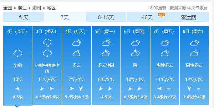 浙江要下雪了?寒潮杀到,气温暴跌20℃+!还有降雨、雷暴大风、冰雹... 浙江要下雪了?寒潮杀到,气温暴跌20℃+!还有降雨、雷暴大风、冰雹...