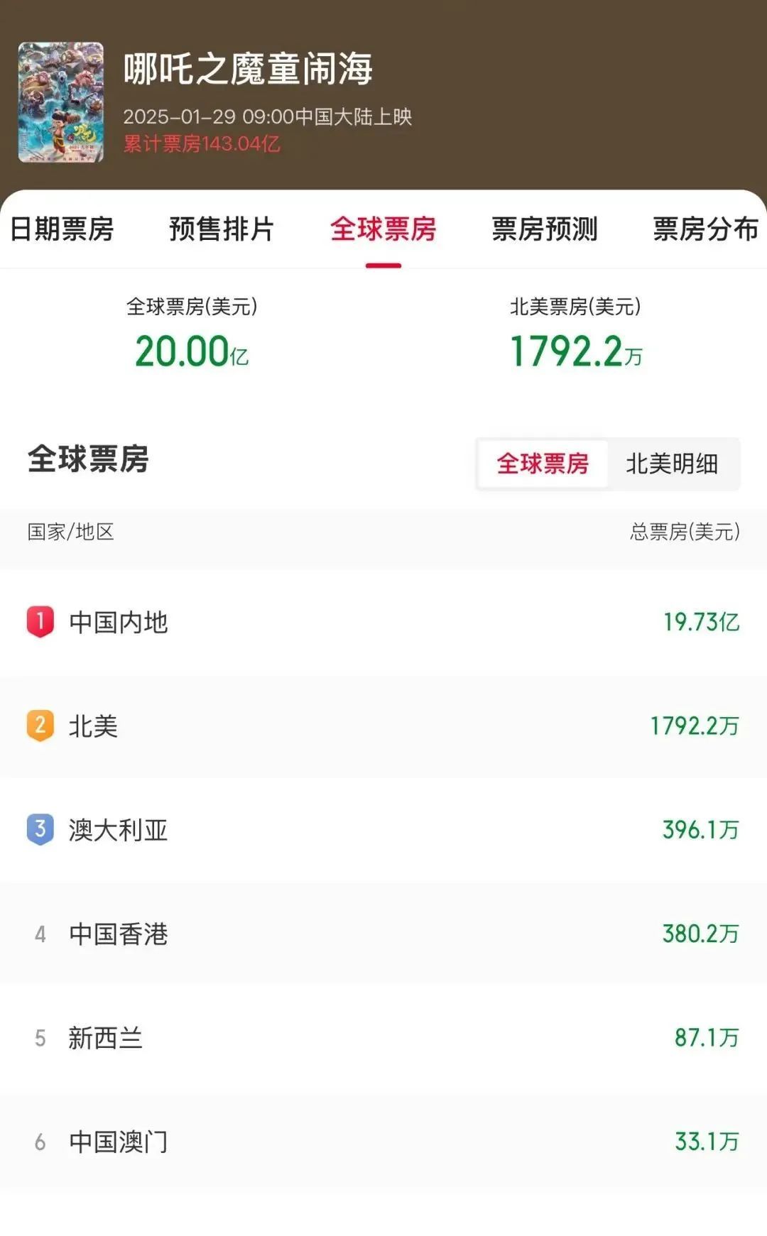 《哪吒2》，首次展示！