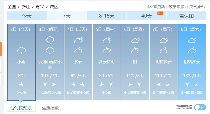 浙江要下雪了?寒潮杀到,气温暴跌20℃+!还有降雨、雷暴大风、冰雹... 浙江要下雪了?寒潮杀到,气温暴跌20℃+!还有降雨、雷暴大风、冰雹...