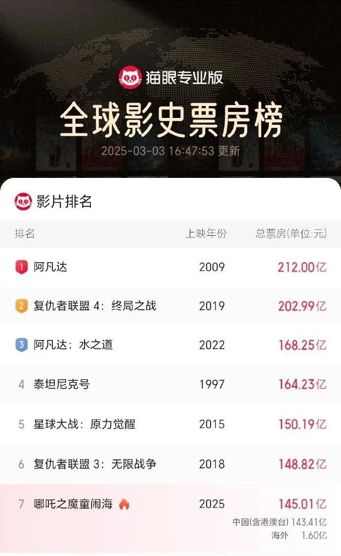 《哪吒2》，首次展示！