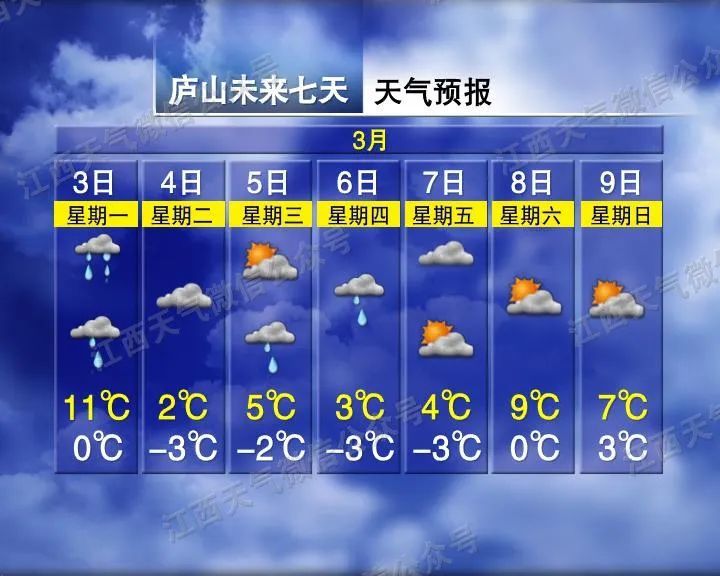 刚刚！江西下冰雹了！