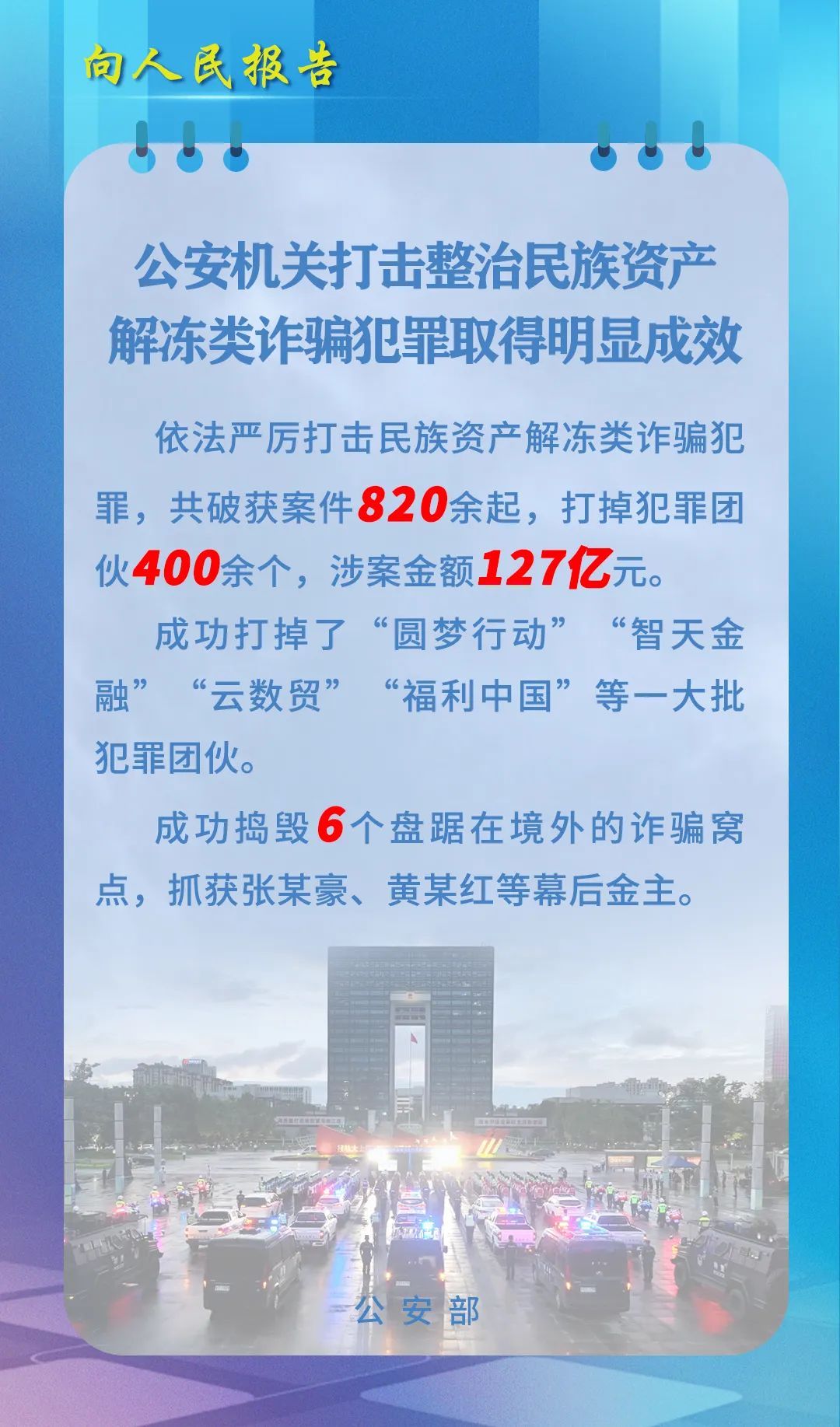 公安部：成功捣毁6个盘踞在境外的诈骗窝点