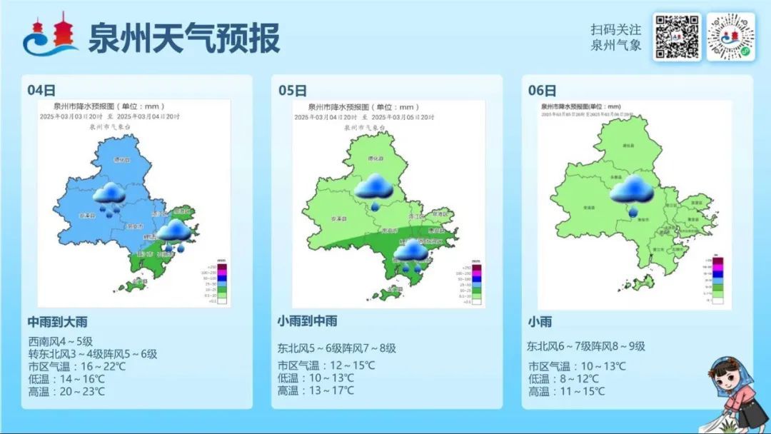 刚刚！福建下冰雹了！！
