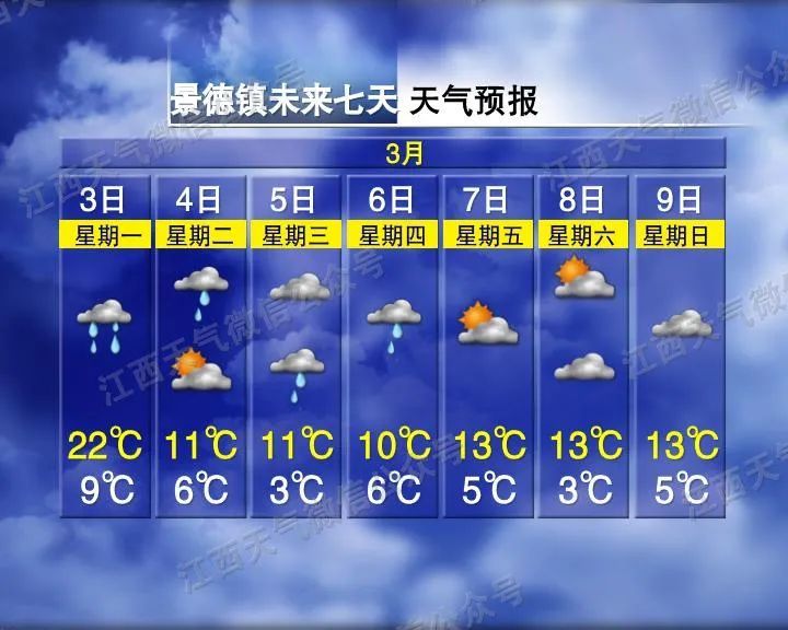 刚刚！江西下冰雹了！