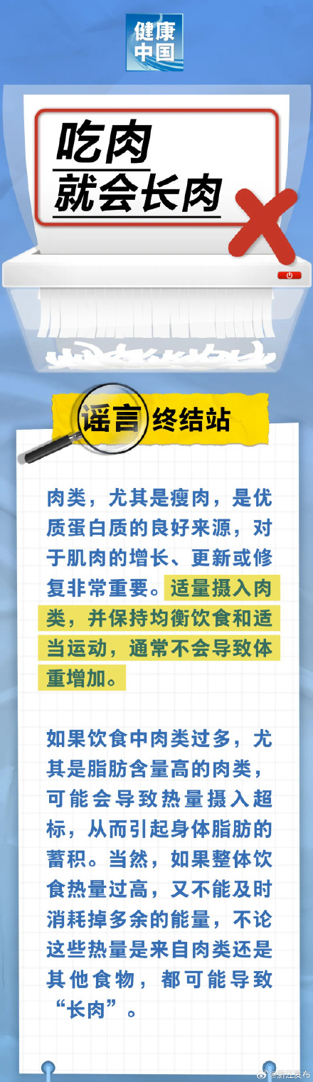 吃肉就会长肉吗？答案来了→