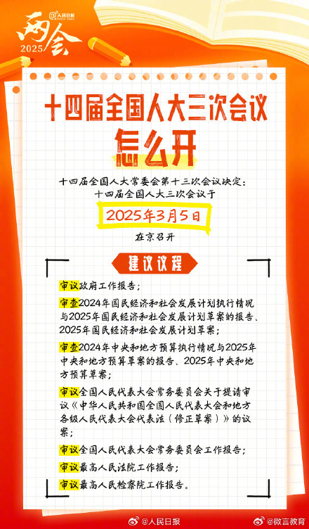 全国两会是什么会?这份知识帖带你快速了解! 全国两会是什么会?这份知识帖带你快速了解!