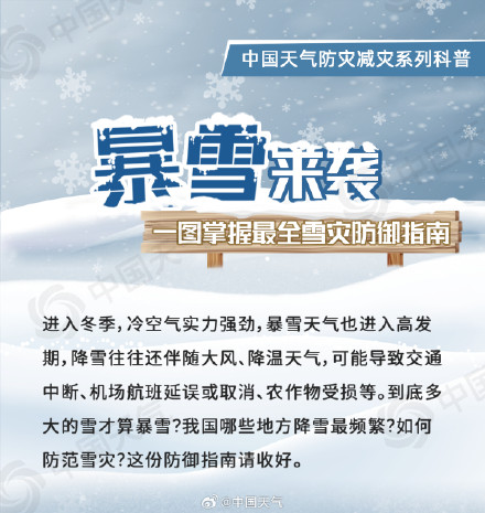 寒潮来袭!山东河南安徽等地需警惕暴雪 一图掌握雪灾防御指南 寒潮来袭!山东河南安徽等地需警惕暴雪 一图掌握雪灾防御指南