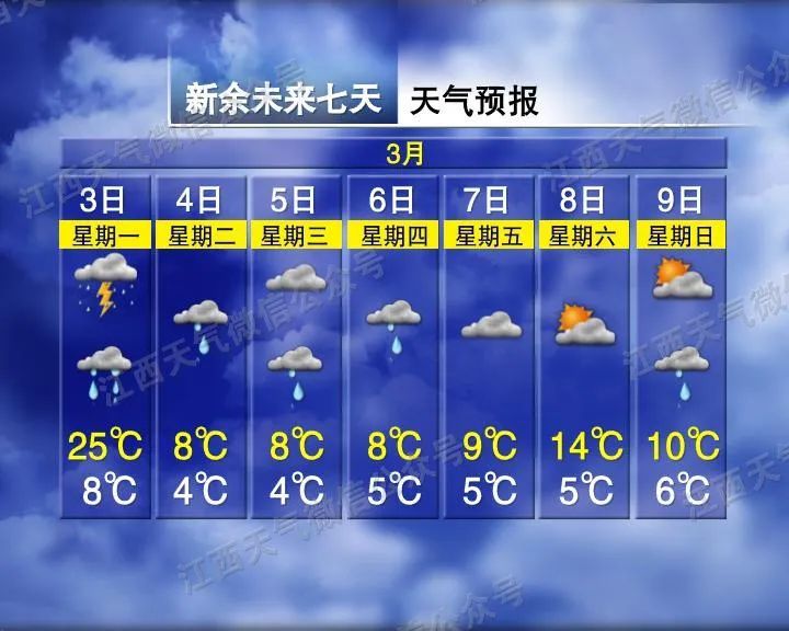 刚刚！江西下冰雹了！