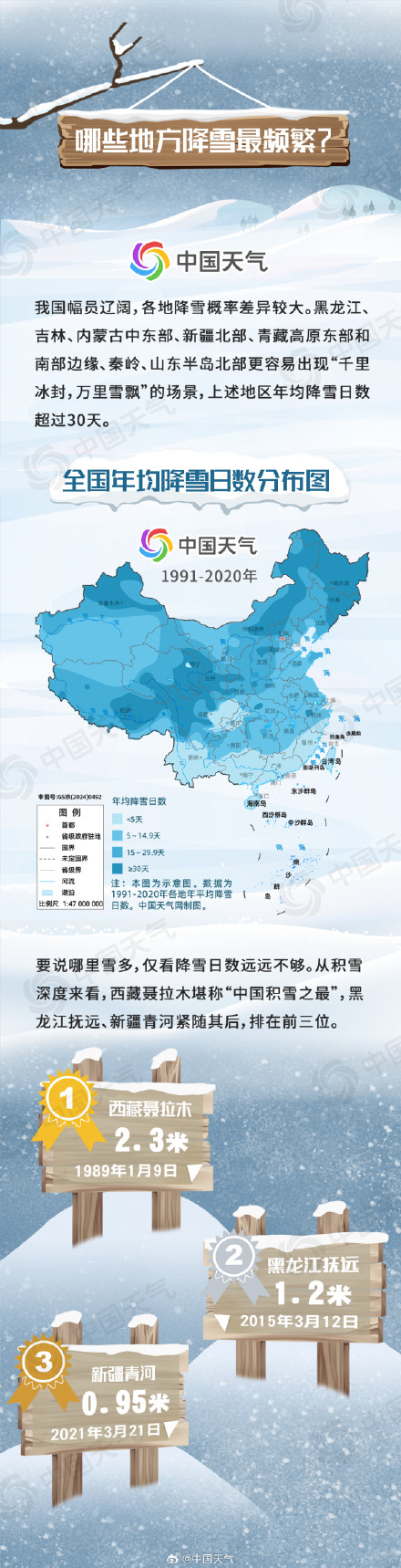 寒潮来袭!山东河南安徽等地需警惕暴雪 一图掌握雪灾防御指南 寒潮来袭!山东河南安徽等地需警惕暴雪 一图掌握雪灾防御指南