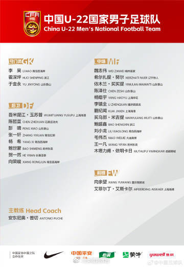 U22国足新一期集训名单 U22国足新一期集训名单