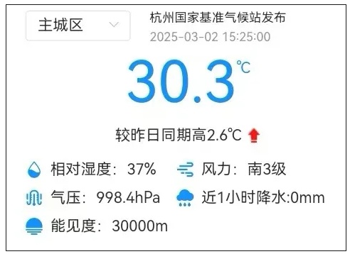 暴雪、冰雹、降温达18℃……多地预警！非必要不出行→