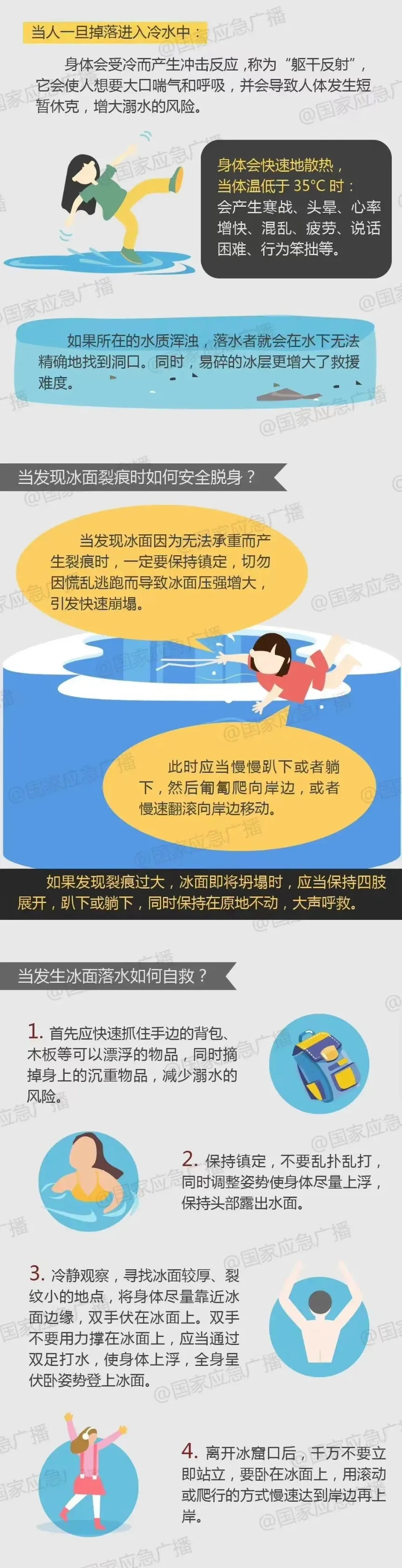 停运+停课,山东暴雪三预警齐发→ 停运+停课,山东暴雪三预警齐发→