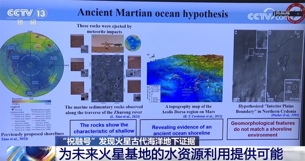 中国首辆火星车“祝融号”发现火星古代海洋地下证据 火星存在生命吗? 中国首辆火星车“祝融号”发现火星古代海洋地下证据 火星存在生命吗?