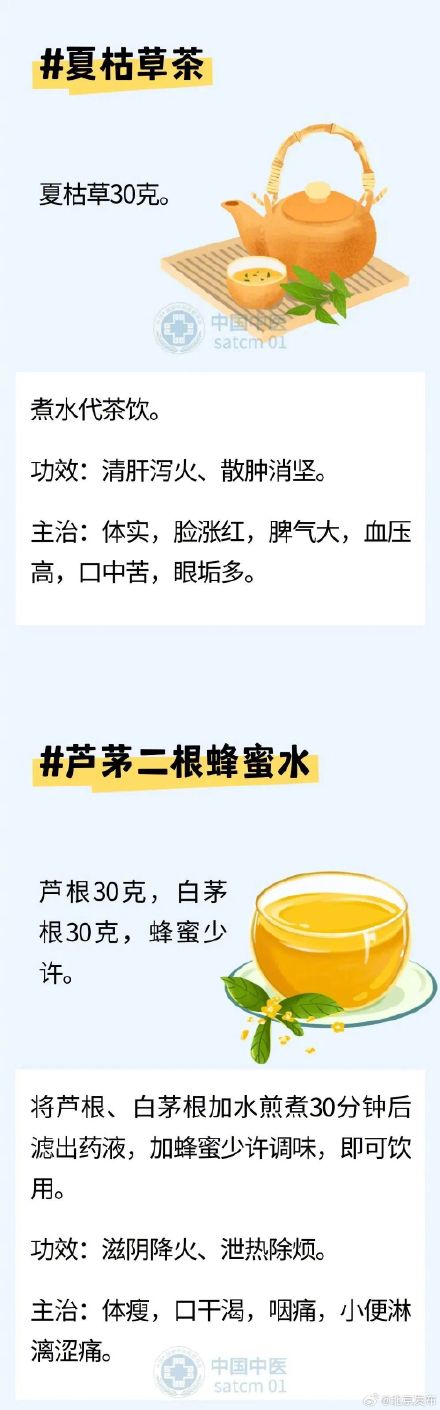 春季上火怎么办？这些茶饮方、去火穴用起来，把身体里的“邪火”清一清