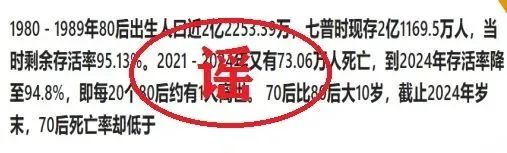 捏造传播80后死亡率突破5.2%等，警方通报