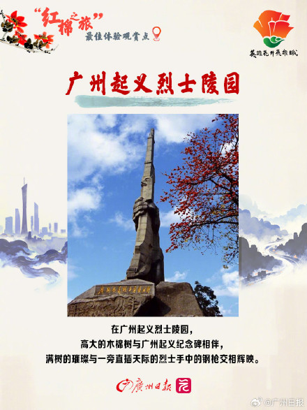 3月的广州被木棉花刷屏了,推荐这10个绝美打卡地 3月的广州被木棉花刷屏了,推荐这10个绝美打卡地