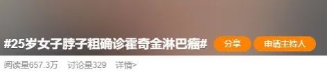 25岁女子脖子粗查出大病！对照自查，颈围超过这个数要警惕……