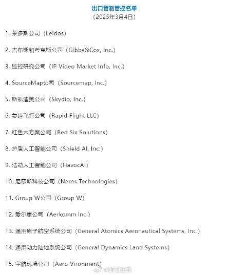 15家美国实体！列入出口管制管控名单