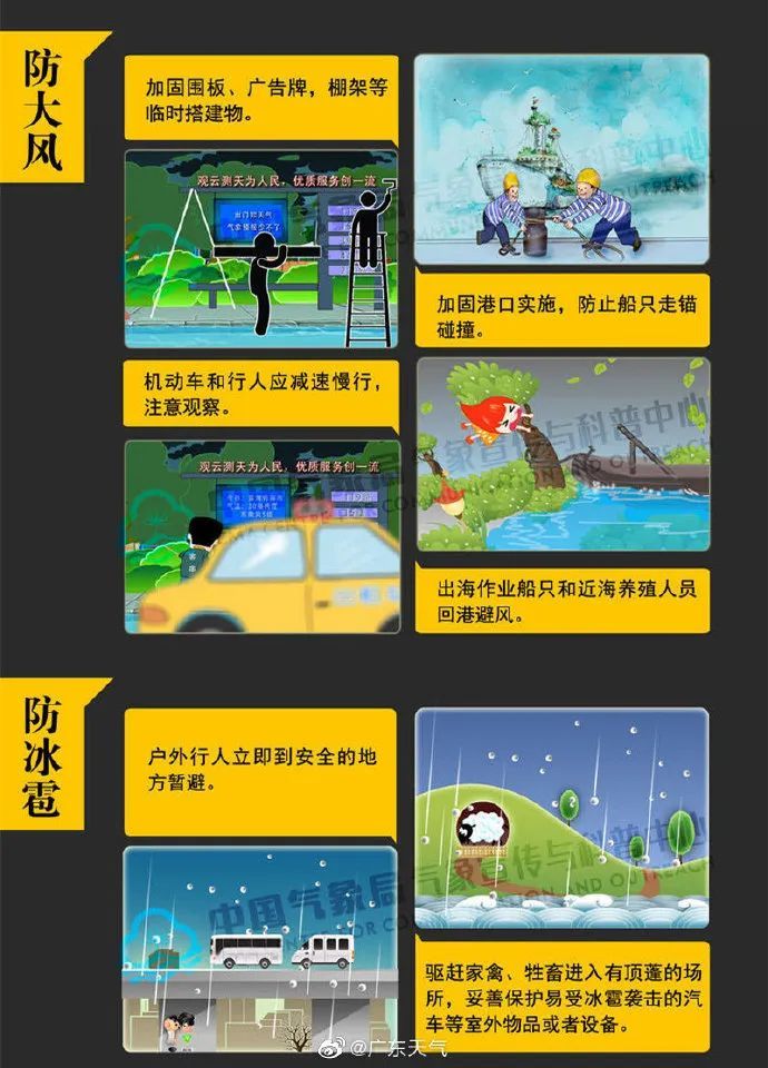 广东多地下冰雹！首场强对流来袭，还有大降温！最怕的天气套餐来了