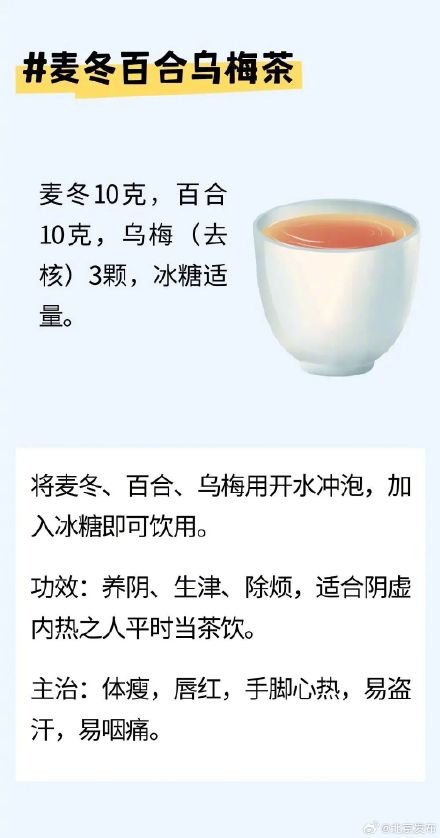 春季上火怎么办？这些茶饮方、去火穴用起来，把身体里的“邪火”清一清