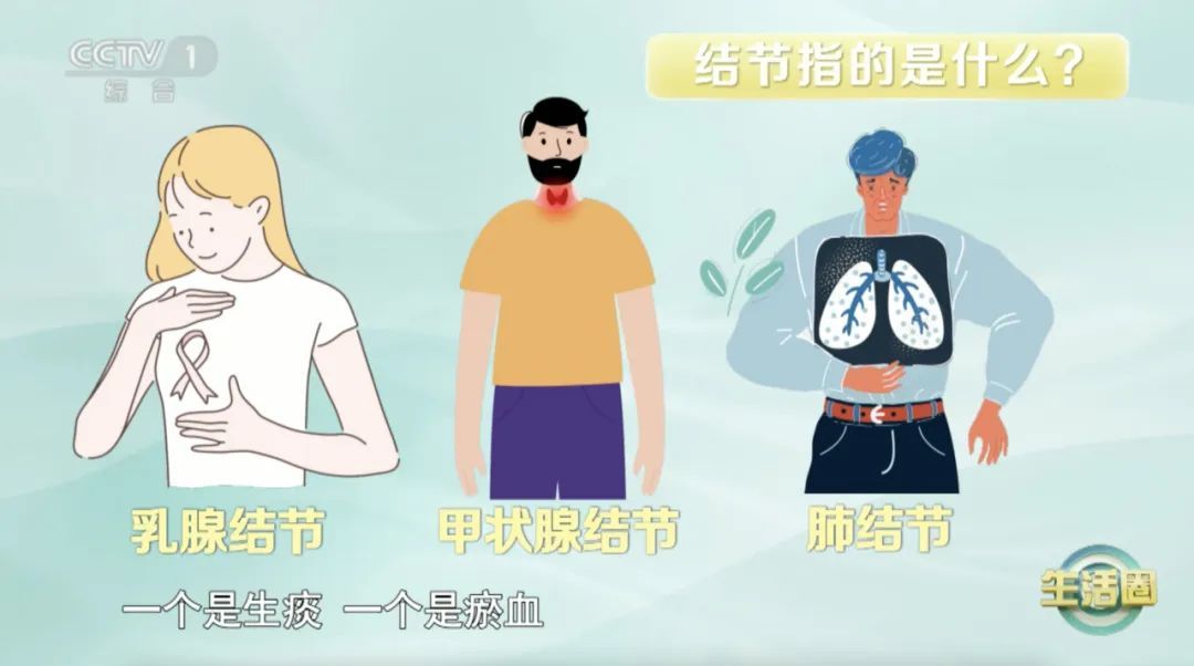 身体有结节？不要慌！这些天然“散结方”每天用一用，身体会感谢你