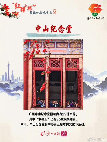 3月的广州被木棉花刷屏了,推荐这10个绝美打卡地 3月的广州被木棉花刷屏了,推荐这10个绝美打卡地