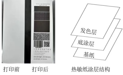 冲上热搜！小心这种纸→疾控部门提醒：这类人群尽量别碰