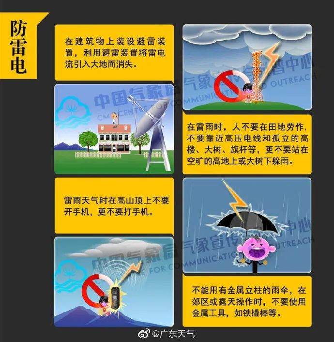 广东多地下冰雹！首场强对流来袭，还有大降温！最怕的天气套餐来了