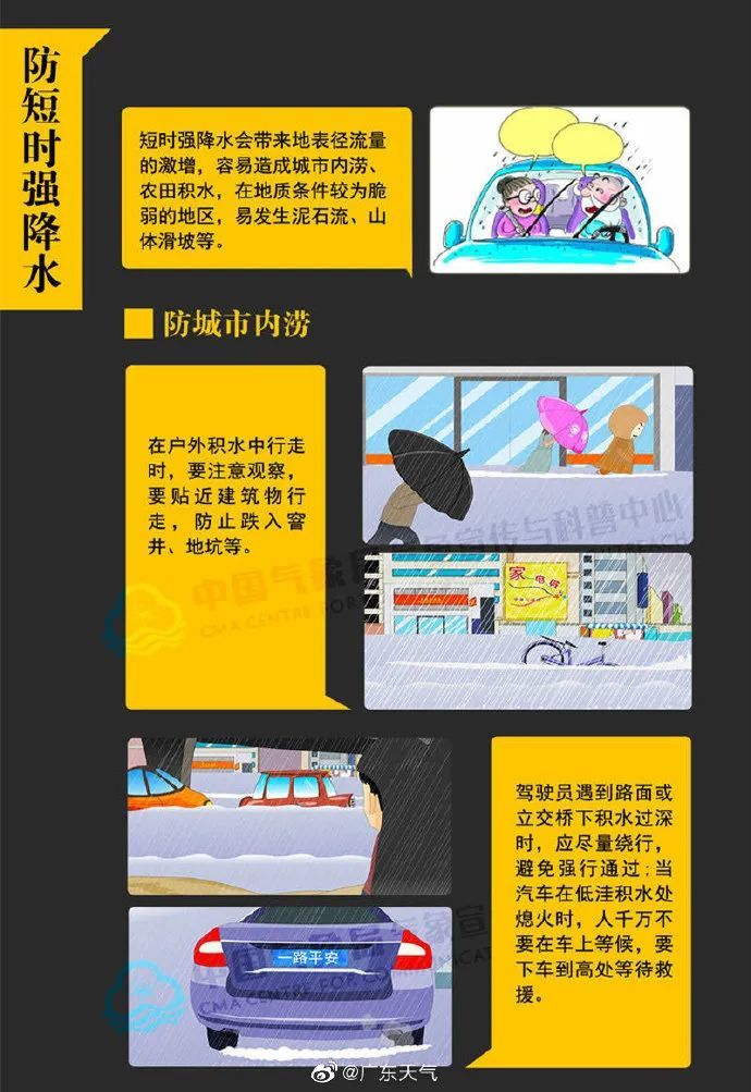 广东多地下冰雹！首场强对流来袭，还有大降温！最怕的天气套餐来了