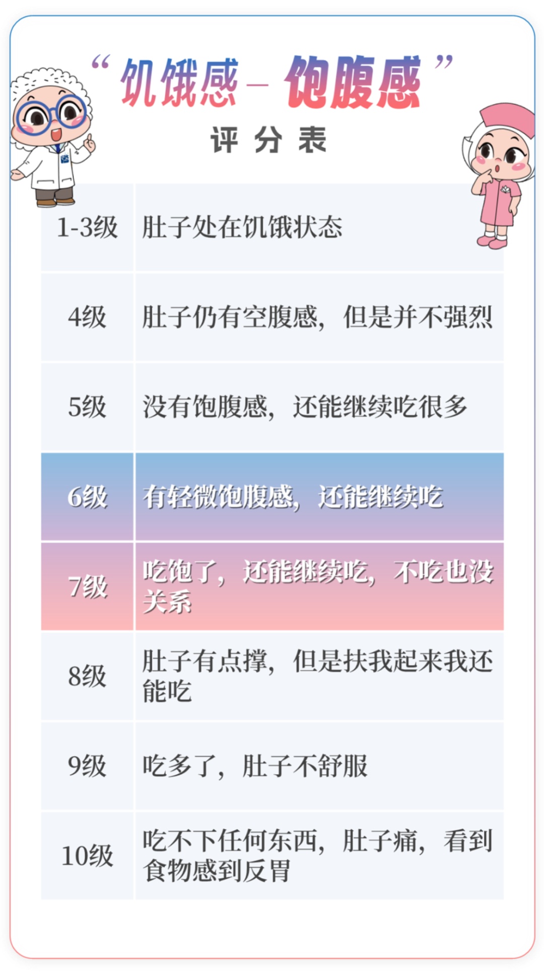 @中老年人群:拒绝盲目减肥!科学减重这样做→ @中老年人群:拒绝盲目减肥!科学减重这样做→