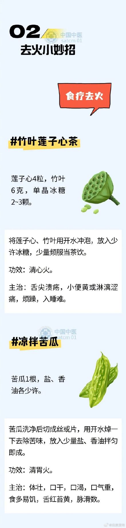 春季上火怎么办？这些茶饮方、去火穴用起来，把身体里的“邪火”清一清