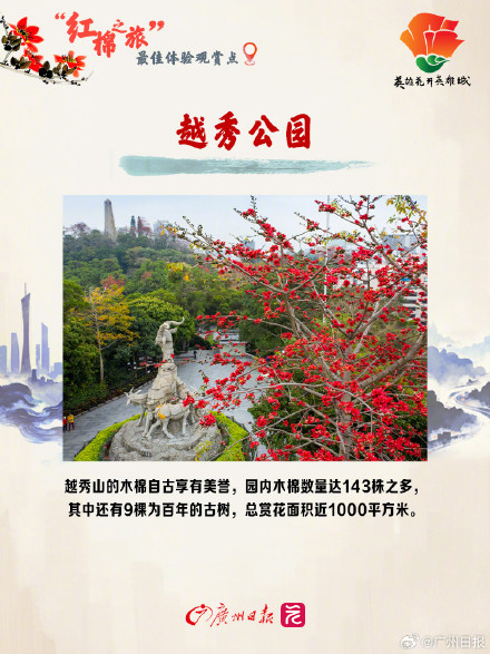 3月的广州被木棉花刷屏了,推荐这10个绝美打卡地 3月的广州被木棉花刷屏了,推荐这10个绝美打卡地