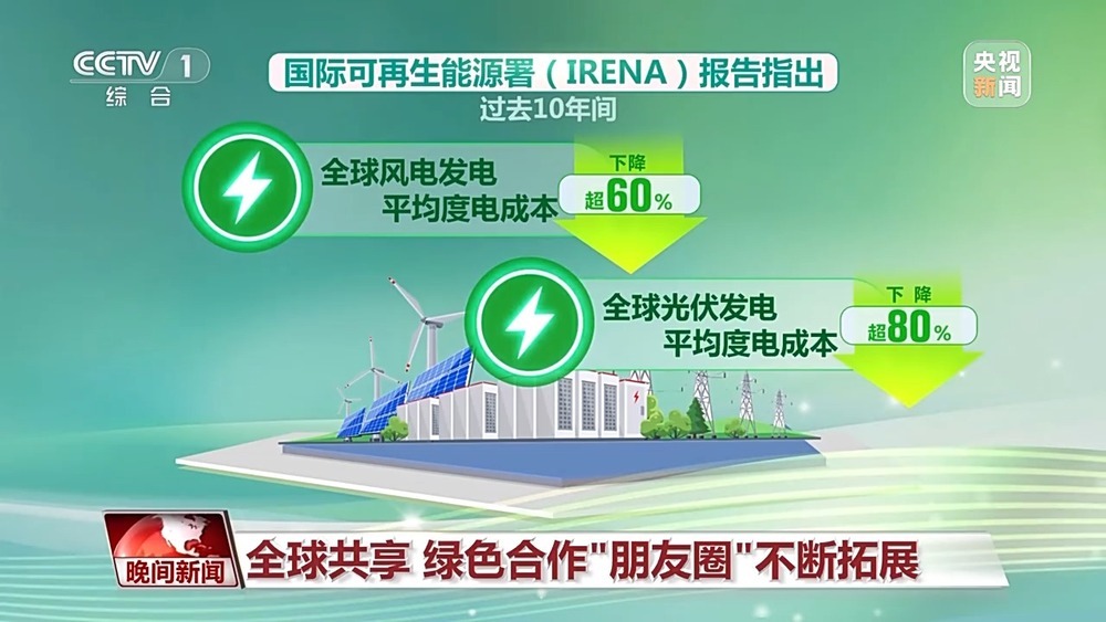 多维度 很亮眼！我国绿色发展交答卷