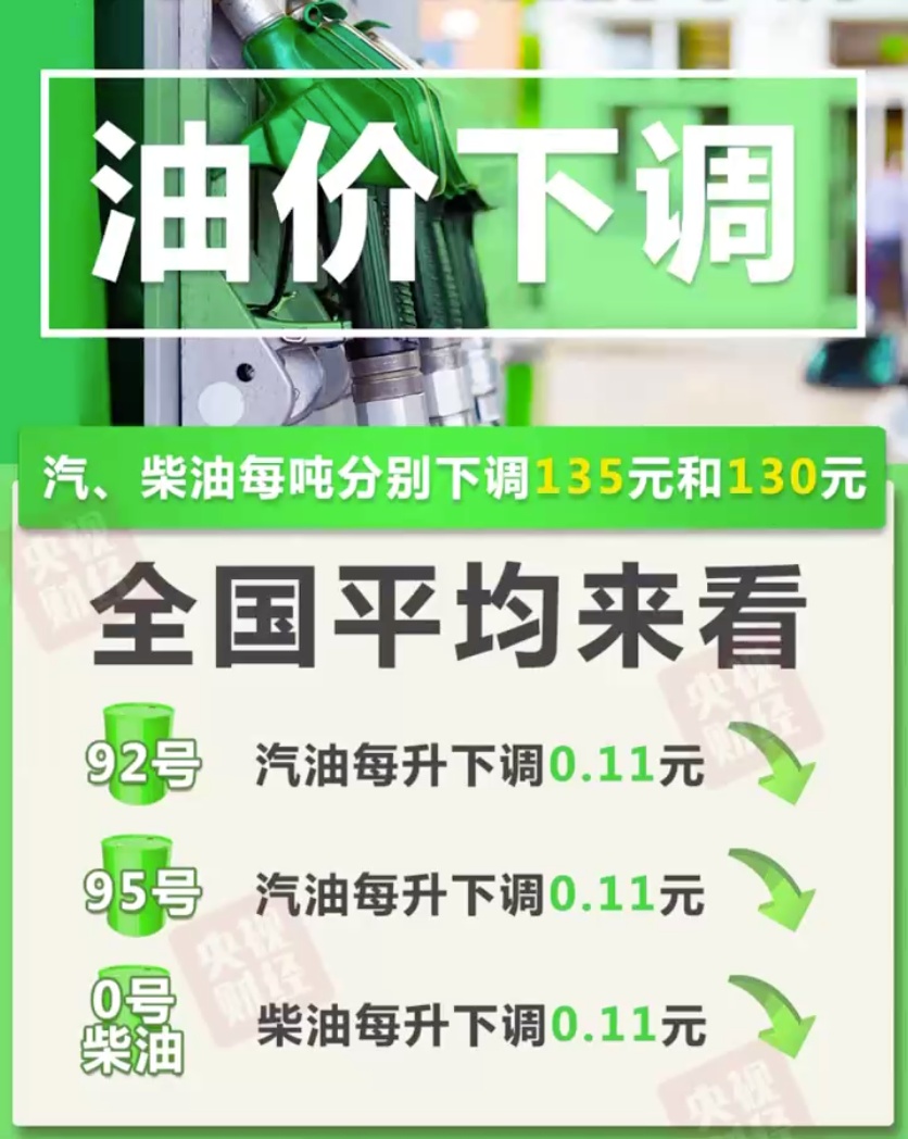 确认了,今晚降价! 确认了,今晚降价!