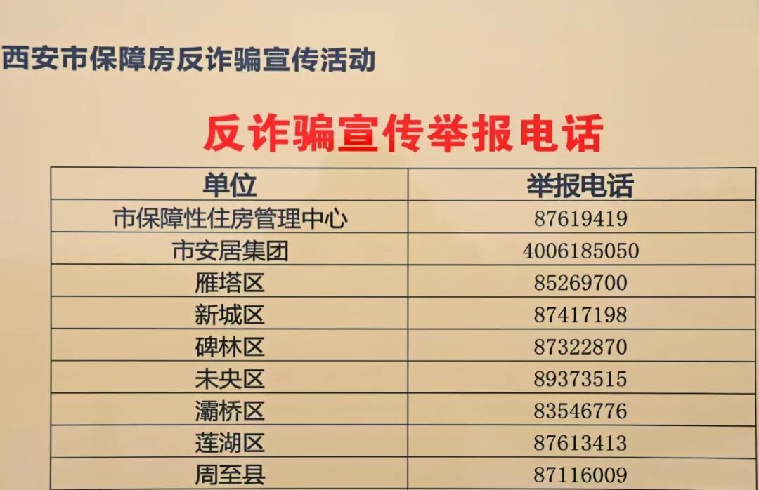 西安市住建局重要发布！西安此路段将封路施工→