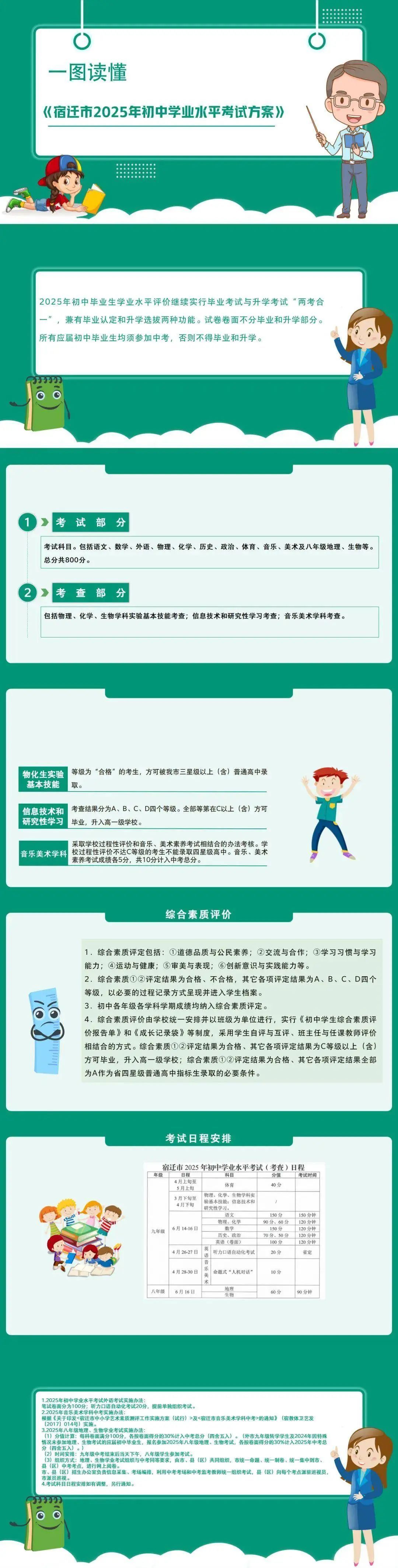 江苏两地中考方案出炉！图文解读