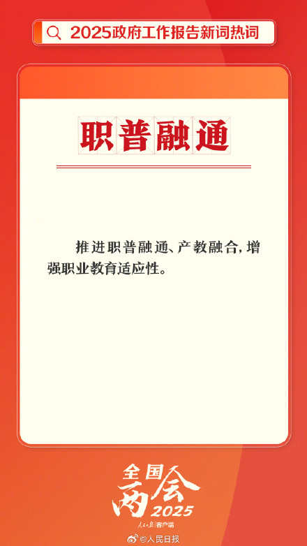 划重点！政府工作报告提到这些新词热词