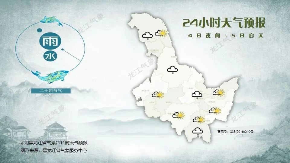 黑龙江气温 是时候和秋裤说“再见”了吗？