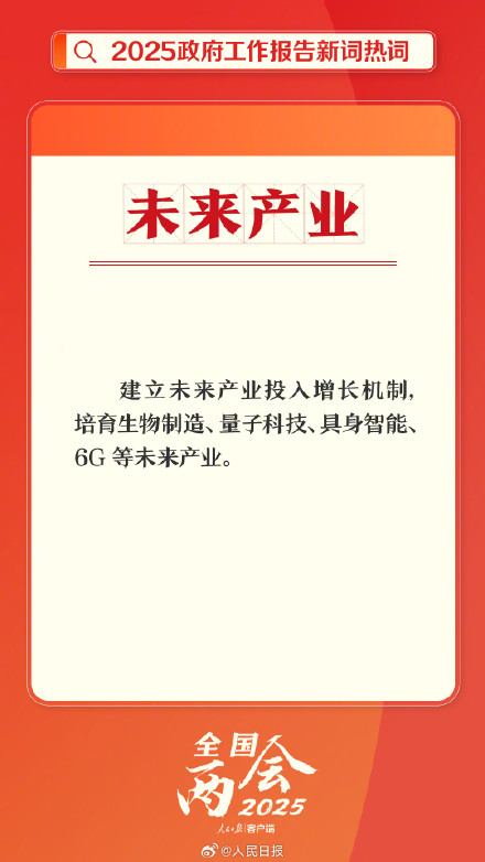 划重点！政府工作报告提到这些新词热词