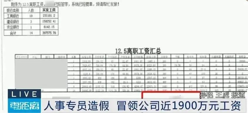 全勤,工资照发,却没见过人? 男子虚构22名员工骗取1600万 全勤,工资照发,却没见过人? 男子虚构22名员工骗取1600万