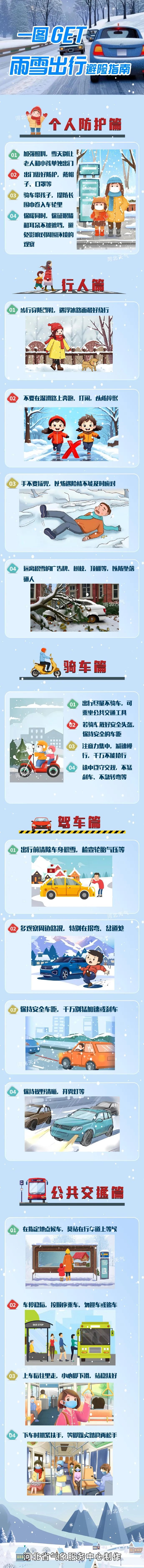 小雨+雨夹雪！明天，河北多地迎雨雪，石家庄、保定、邯郸……