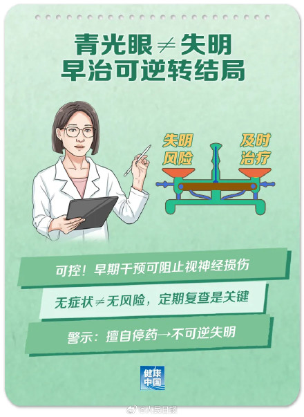 为健康转!小心这个视力的小偷 为健康转!小心这个视力的小偷