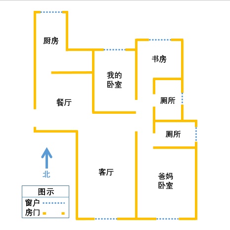一张能救命的图，和娃一起画！