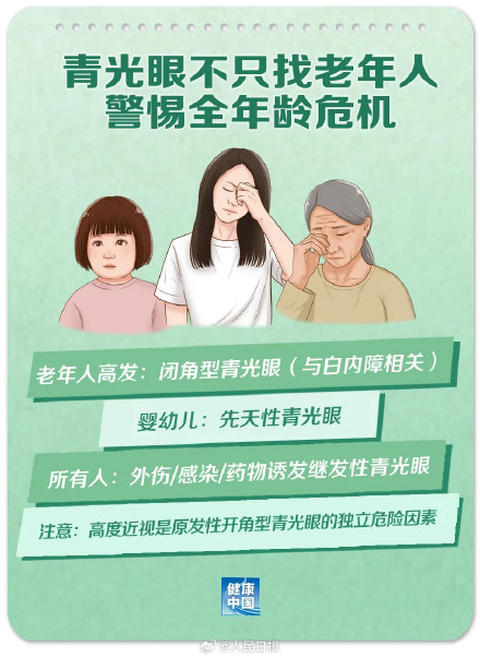 为健康转!小心这个视力的小偷 为健康转!小心这个视力的小偷