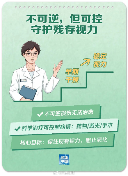 为健康转!小心这个视力的小偷 为健康转!小心这个视力的小偷