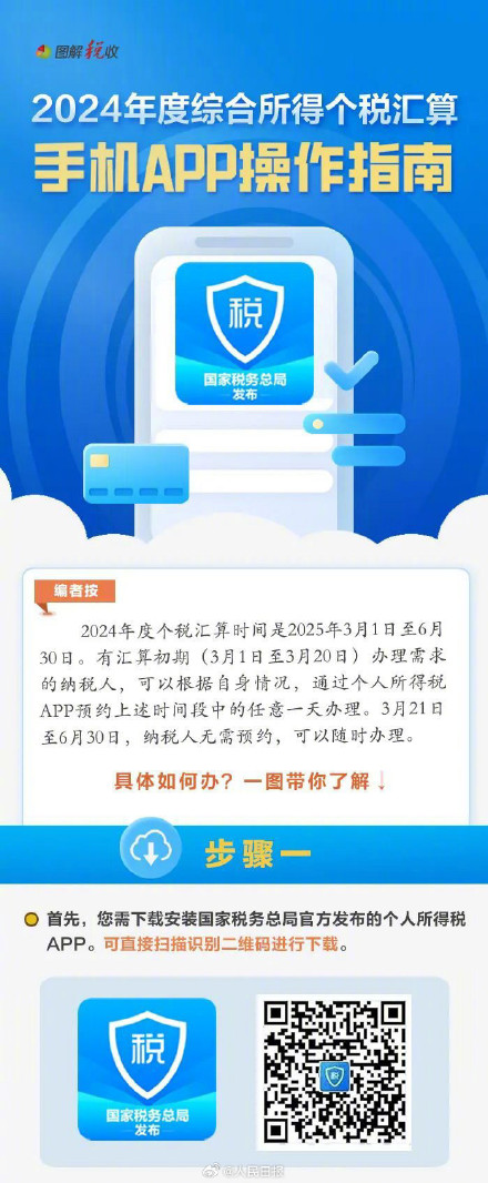 转发周知！2024年度个税汇算实用指南