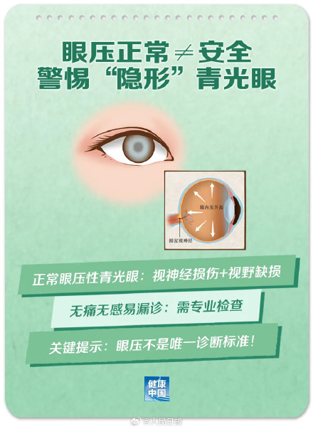 为健康转!小心这个视力的小偷 为健康转!小心这个视力的小偷