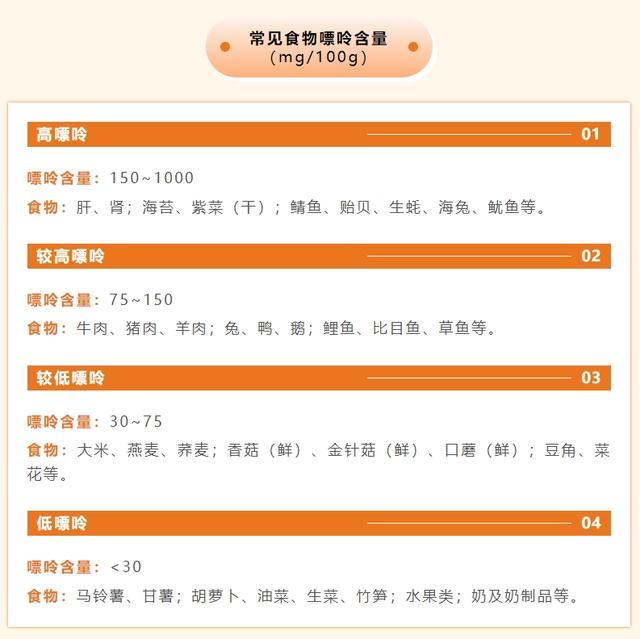 这些食物真的会加速结石形成!但很多人可能每天都在吃,赶紧改…… 这些食物真的会加速结石形成!但很多人可能每天都在吃,赶紧改……